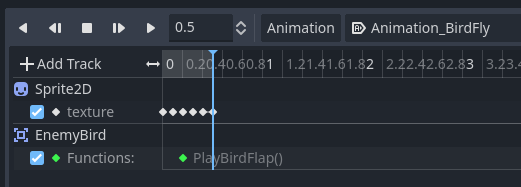 Bird Audio: Animation track.
